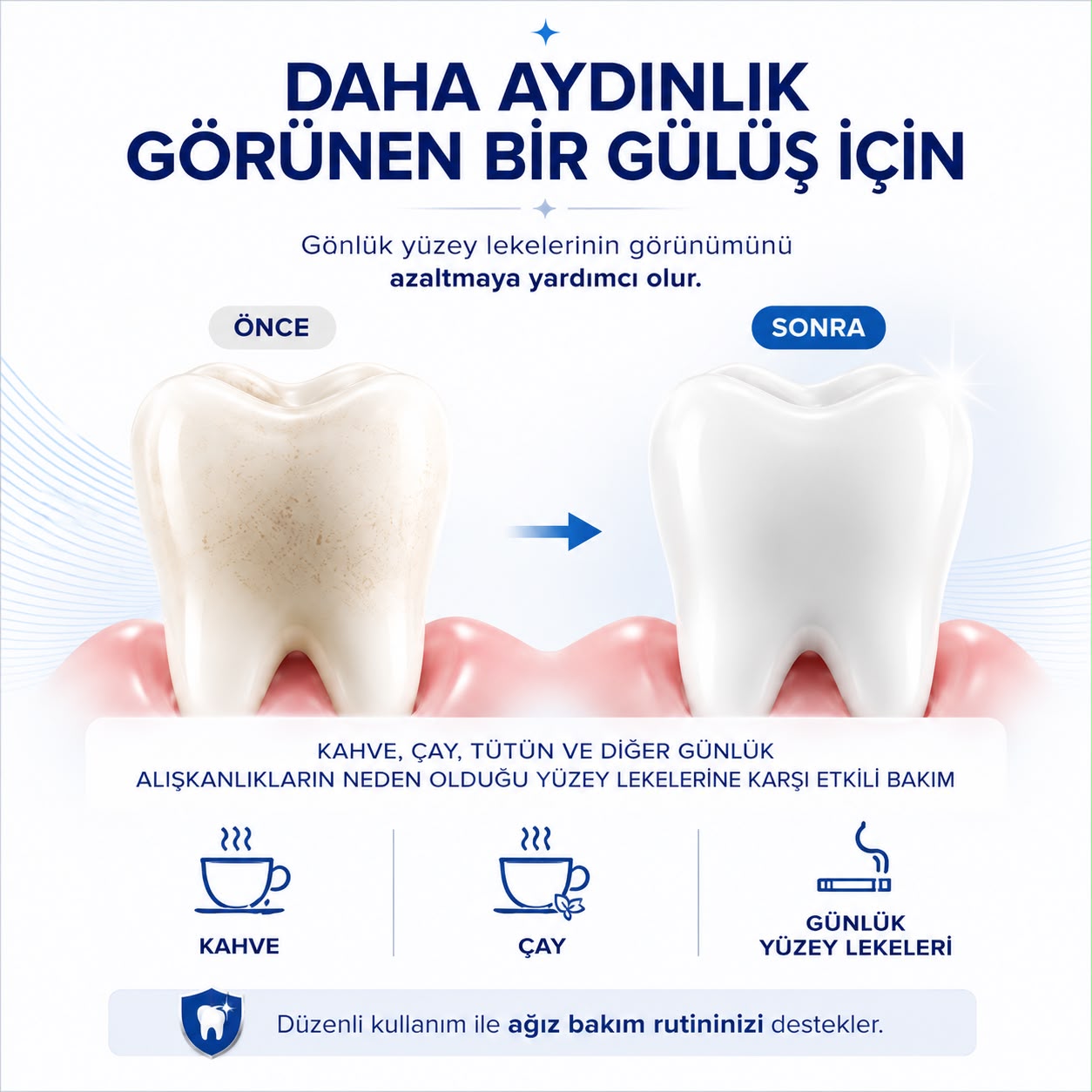 TRIOBRUSH Whitening Strip